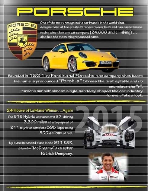 Porsche 50 years of awesomness