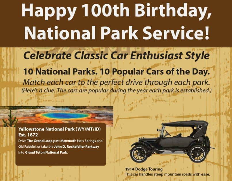 100 years of national parks