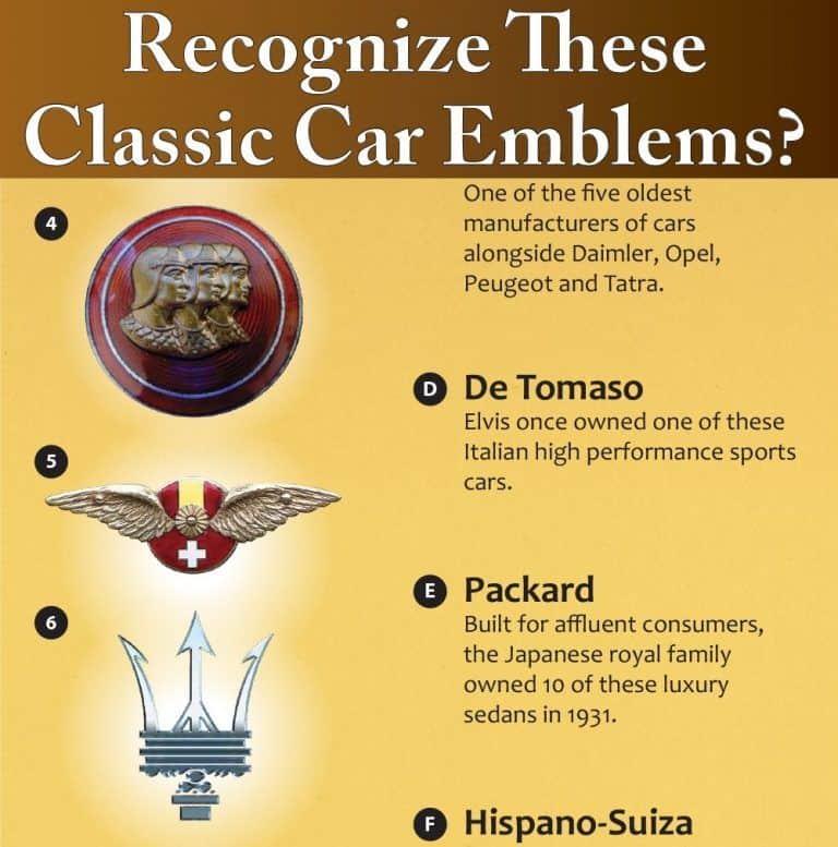 Do You Know Your Classic Car Emblems? Take Our Quiz [Infographic]