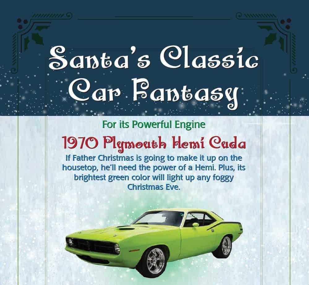 Santas 1970 Hemi Cuda Fantasy