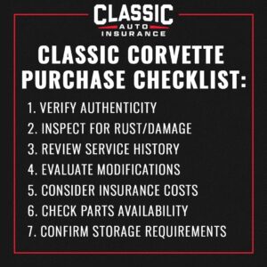 purchase checklist