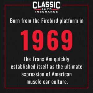 established in 1968