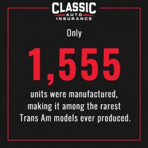 1,555 units manufactured