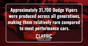 31,700 vipers