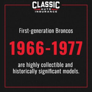 Highly collectible car model