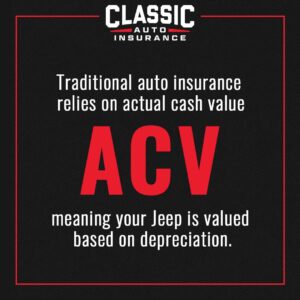 Traditional Auto Insurance